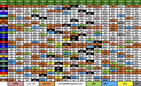 2018 NFL Weekly League Schedule .